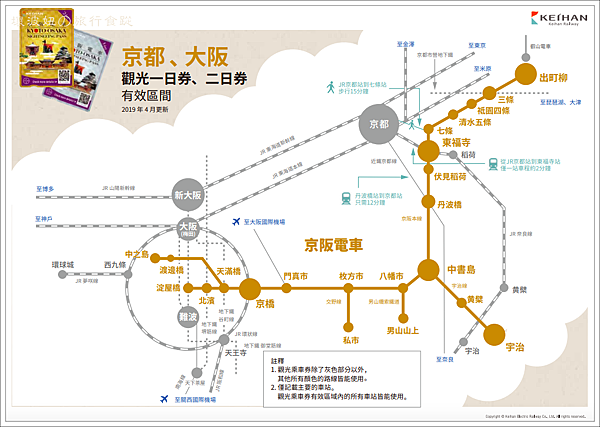 京都電車一日券,京阪一日券,大阪京都交通,大阪京都電車一日券,大阪電車一日券,往返京都大阪 pass @壞波妞の旅行食踨