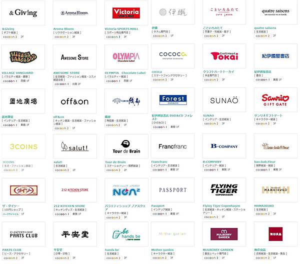 cocoon city琦玉,cocooncity,コクーンシティ,コクーンシティ 琦玉,さいたま新都心,大宮購物中心,東京 親子 自由行,東京 購物中心,東京自由行 景點,東京親子行程,琦玉好玩的,琦玉新都心,琦玉景點,琦玉血拼,琦玉購物中心 @壞波妞の旅行食踨