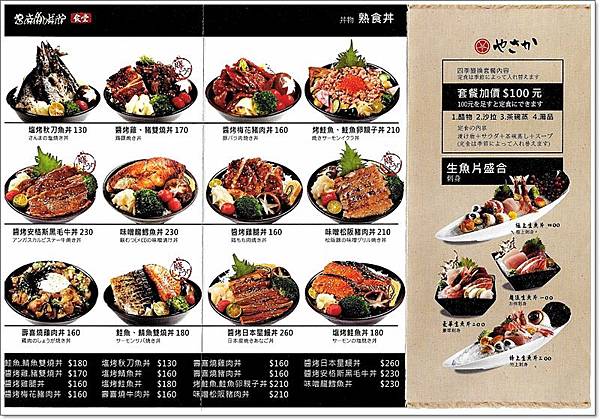 桃園平價生魚片,桃園海鮮丼推薦,桃園火車站平價美食,桃園火車站美食,桃園火車站附近好吃的,遠東百貨美食推薦 @壞波妞の旅行食踨