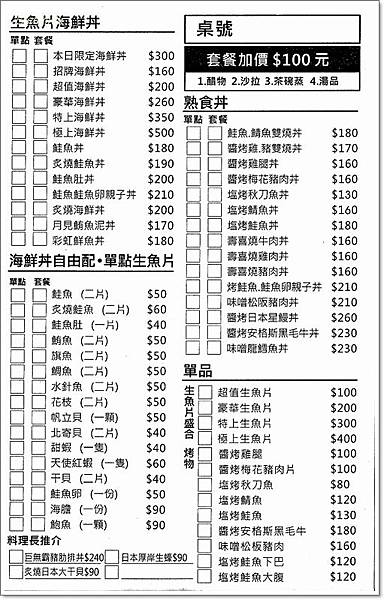 桃園平價生魚片,桃園海鮮丼推薦,桃園火車站平價美食,桃園火車站美食,桃園火車站附近好吃的,遠東百貨美食推薦 @壞波妞の旅行食踨