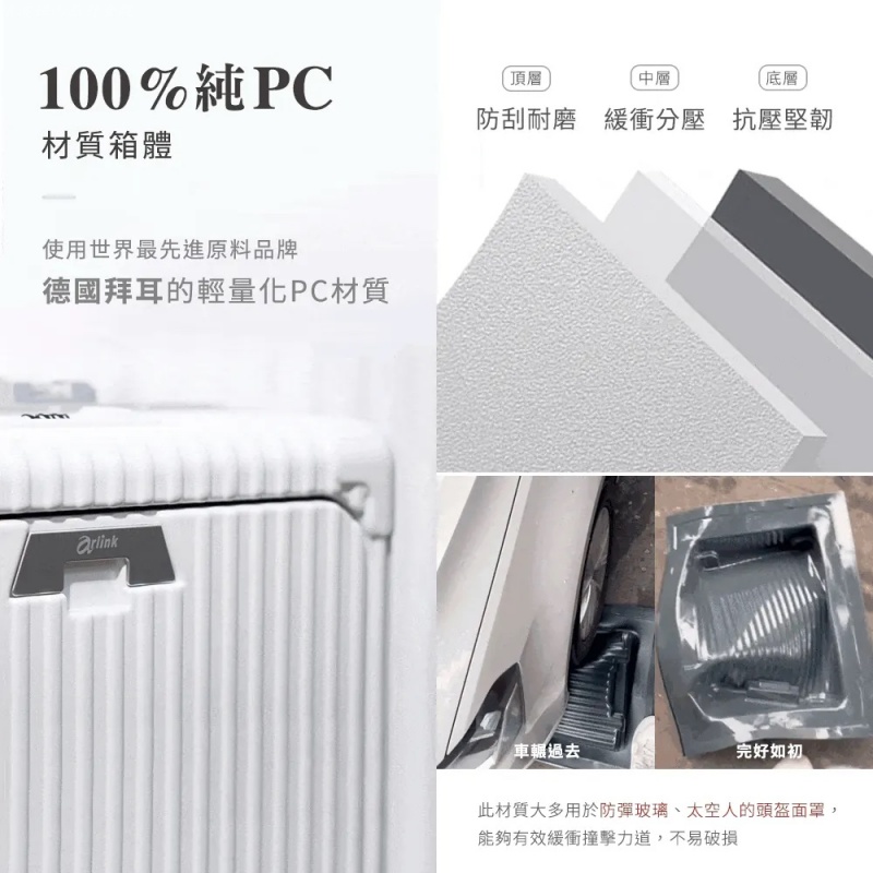 arlink行李箱 上開式,arlink行李箱團購,arlink行李箱評價,cp值高的行李箱,上掀式與前開,胖胖箱可以登機嗎,胖胖箱推薦 @壞波妞の旅行食踨 arlink行李箱 上開式,arlink行李箱團購,arlink行李箱評價,cp值高的行李箱,上掀式與前開,胖胖箱可以登機嗎,胖胖箱推薦 @壞波妞の旅行食踨