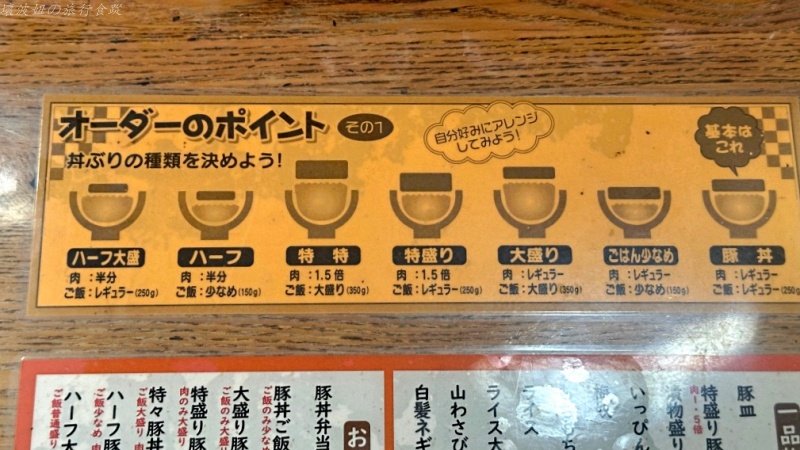 北海道必吃燒肉丼,十勝豚丼 價位,十勝豚丼 帶廣本店,十勝豚丼 札幌分店,十勝豚丼 札幌車站,十勝豚丼 營業時間 @壞波妞の旅行食踨