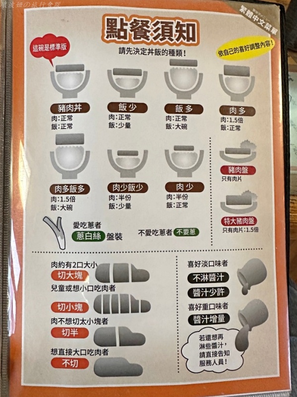 北海道必吃燒肉丼,十勝豚丼 價位,十勝豚丼 帶廣本店,十勝豚丼 札幌分店,十勝豚丼 札幌車站,十勝豚丼 營業時間 @壞波妞の旅行食踨