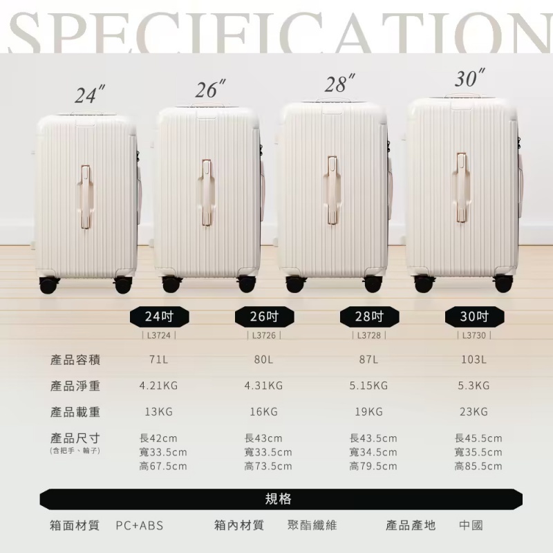 arlink行李箱 上開式,arlink行李箱團購,arlink行李箱評價,cp值高的行李箱,上掀式與前開,胖胖箱可以登機嗎,胖胖箱推薦 @壞波妞の旅行食踨 arlink行李箱 上開式,arlink行李箱團購,arlink行李箱評價,cp值高的行李箱,上掀式與前開,胖胖箱可以登機嗎,胖胖箱推薦 @壞波妞の旅行食踨