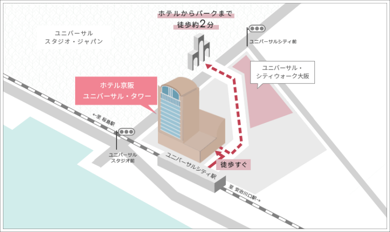 USJ 園區飯店,大阪環球影城住宿推薦,大阪親子住宿 @壞波妞の旅行食踨 USJ 園區飯店,大阪環球影城住宿推薦,大阪親子住宿 @壞波妞の旅行食踨