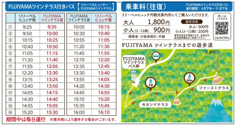 富士山露台 交通,富士山露台 停車場,富士山露台 接駁車,富士山露台 票價,拍富士山的祕境,河口湖祕境,鳥瞰富士山 @壞波妞の旅行食踨