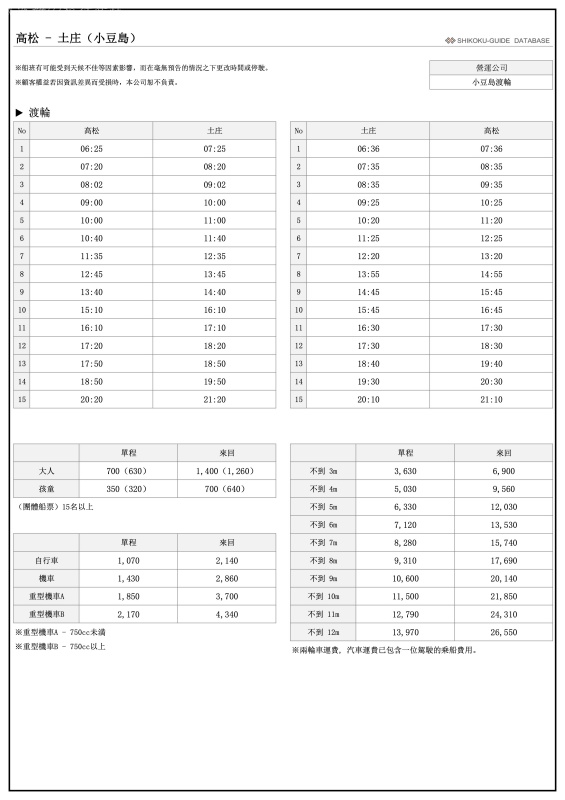 小豆島交通,小豆島住宿雃薦,小豆島天使之路,小豆島必吃,小豆島怎麼去,小豆島景點推薦,小豆島橄欖公園,小豆島渡輪,小豆島船班時間,小豆島魔女宅急便 @壞波妞の旅行食踨 小豆島交通,小豆島住宿雃薦,小豆島天使之路,小豆島必吃,小豆島怎麼去,小豆島景點推薦,小豆島橄欖公園,小豆島渡輪,小豆島船班時間,小豆島魔女宅急便 @壞波妞の旅行食踨