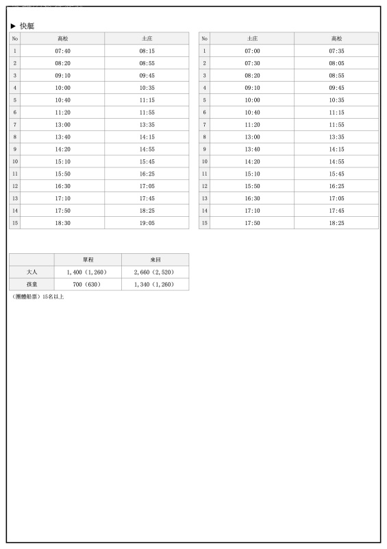 小豆島交通,小豆島住宿雃薦,小豆島天使之路,小豆島必吃,小豆島怎麼去,小豆島景點推薦,小豆島橄欖公園,小豆島渡輪,小豆島船班時間,小豆島魔女宅急便 @壞波妞の旅行食踨 小豆島交通,小豆島住宿雃薦,小豆島天使之路,小豆島必吃,小豆島怎麼去,小豆島景點推薦,小豆島橄欖公園,小豆島渡輪,小豆島船班時間,小豆島魔女宅急便 @壞波妞の旅行食踨