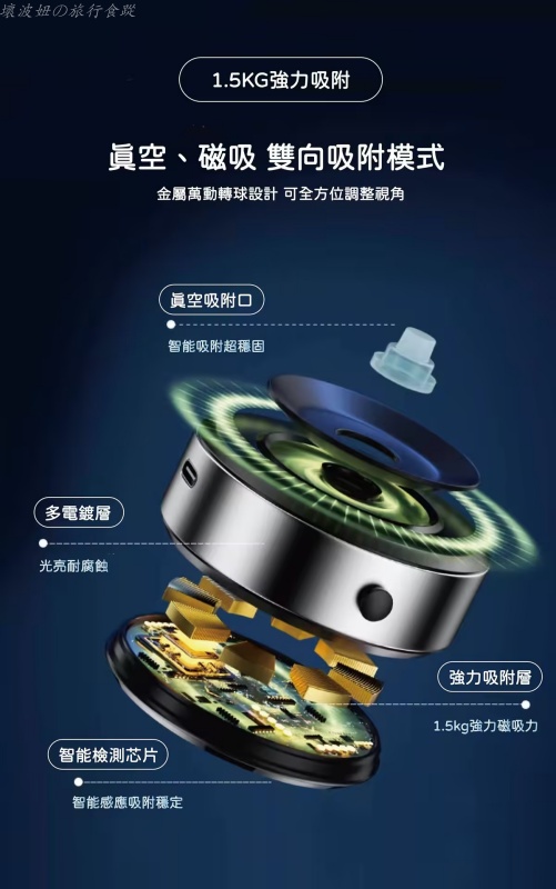 mgsafe手機架,交換禮物推薦,磁吸式手機架,車用手機架推薦,電動手機架 @壞波妞の旅行食踨