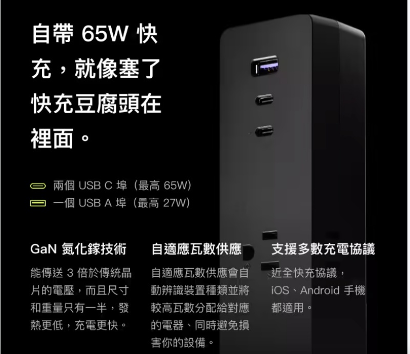 unipapa團購,unipapa評價,可以充mac的快充頭,快充頭推薦,旅充推薦,高瓦數快充 @壞波妞の旅行食踨 unipapa團購,unipapa評價,可以充mac的快充頭,快充頭推薦,旅充推薦,高瓦數快充 @壞波妞の旅行食踨