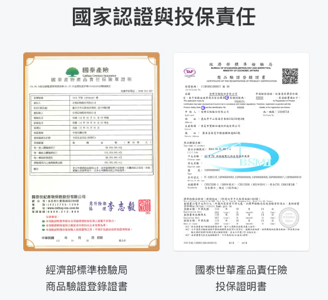 unipapa團購,unipapa評價,可以充mac的快充頭,快充頭推薦,旅充推薦,高瓦數快充 @壞波妞の旅行食踨 unipapa團購,unipapa評價,可以充mac的快充頭,快充頭推薦,旅充推薦,高瓦數快充 @壞波妞の旅行食踨
