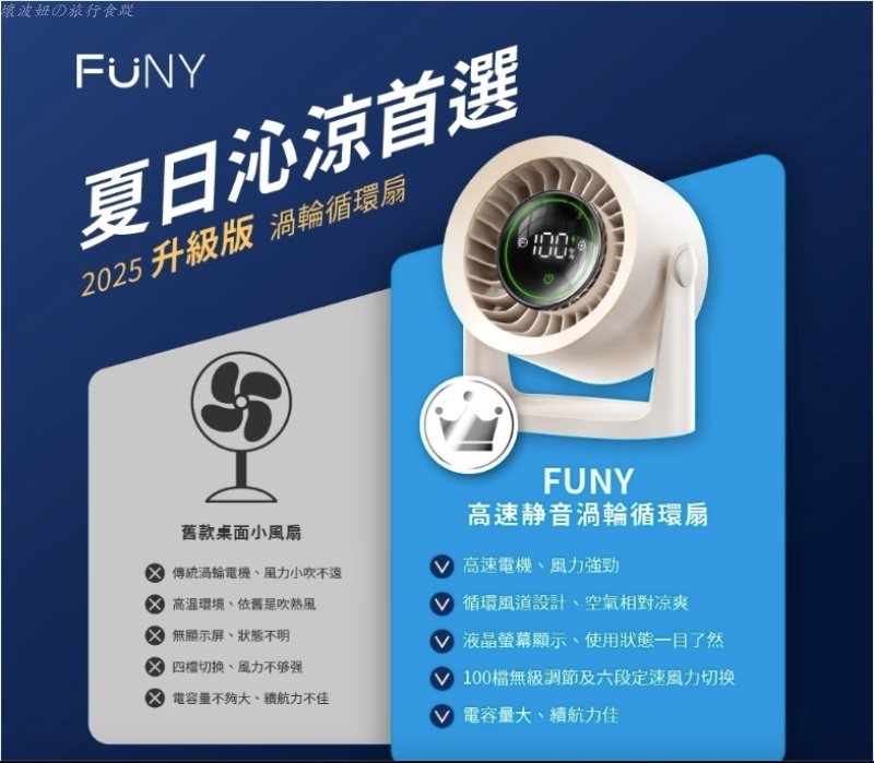 funy風扇評價,可以帶上飛機的手持式風扇,手持式風扇推薦,會吹冷風的手持式風扇,桌上型循環扇,桌上型風扇推薦 @壞波妞の旅行食踨 funy風扇評價,可以帶上飛機的手持式風扇,手持式風扇推薦,會吹冷風的手持式風扇,桌上型循環扇,桌上型風扇推薦 @壞波妞の旅行食踨