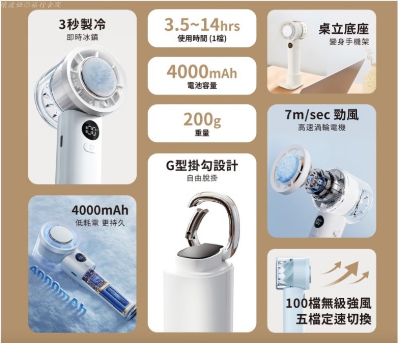 funy風扇評價,可以帶上飛機的手持式風扇,手持式風扇推薦,會吹冷風的手持式風扇,桌上型循環扇,桌上型風扇推薦 @壞波妞の旅行食踨 funy風扇評價,可以帶上飛機的手持式風扇,手持式風扇推薦,會吹冷風的手持式風扇,桌上型循環扇,桌上型風扇推薦 @壞波妞の旅行食踨