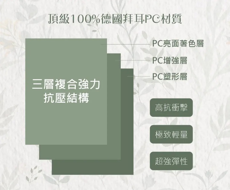 上掀式行李箱推薦,前開式行李箱推薦,納莎登行李箱評價 @壞波妞の旅行食踨