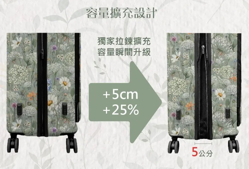 上掀式行李箱推薦,前開式行李箱推薦,納莎登行李箱評價 @壞波妞の旅行食踨