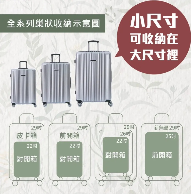 上掀式行李箱推薦,前開式行李箱推薦,納莎登行李箱評價 @壞波妞の旅行食踨