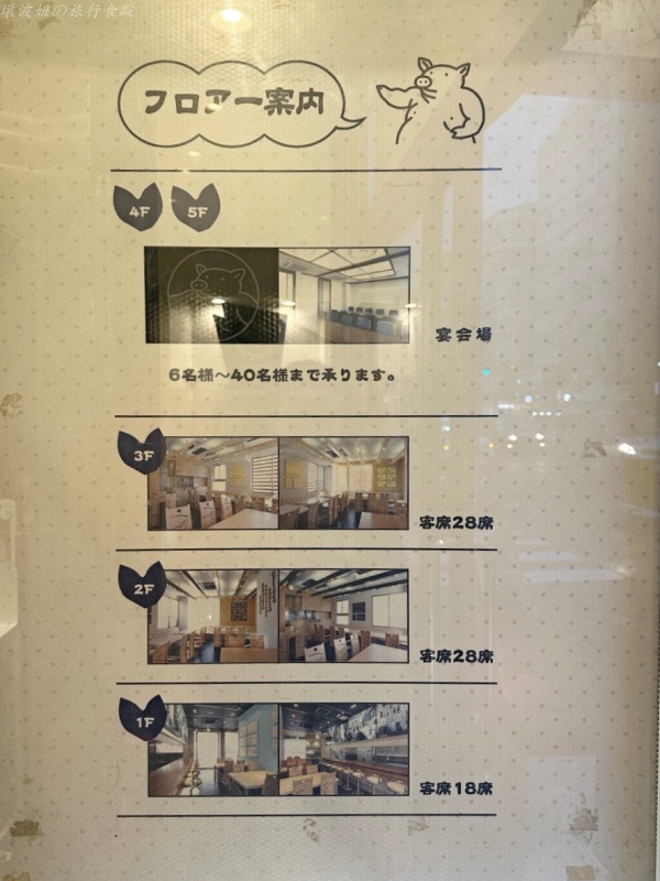 名古屋名物,名古屋味噌豚排,名古屋必吃,名古屋美食,名古屋豬排,矢場丼很雷,矢場丼本店 @壞波妞の旅行食踨 名古屋名物,名古屋味噌豚排,名古屋必吃,名古屋美食,名古屋豬排,矢場丼很雷,矢場丼本店 @壞波妞の旅行食踨
