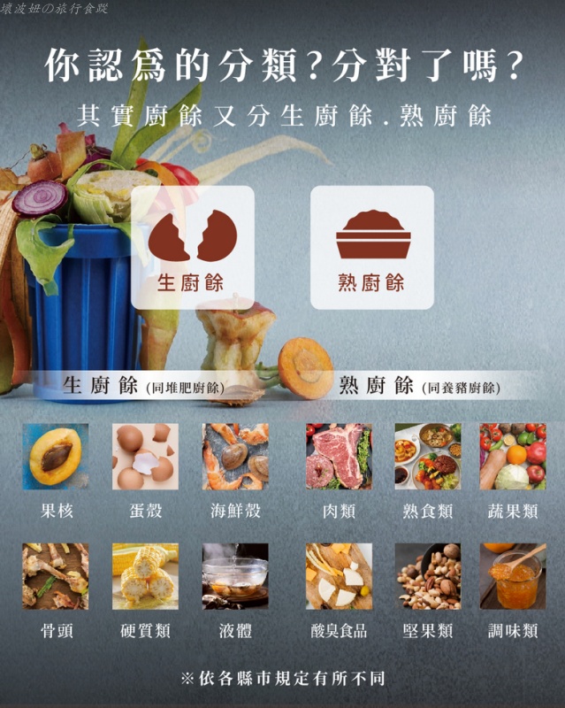 免萬元廚餘機,好用的廚餘機,廚餘機推薦,省電的廚餘機,谷凡廚餘機團購,谷凡廚餘機好用嗎,谷凡廚餘機評價 @壞波妞の旅行食踨 免萬元廚餘機,好用的廚餘機,廚餘機推薦,省電的廚餘機,谷凡廚餘機團購,谷凡廚餘機好用嗎,谷凡廚餘機評價 @壞波妞の旅行食踨