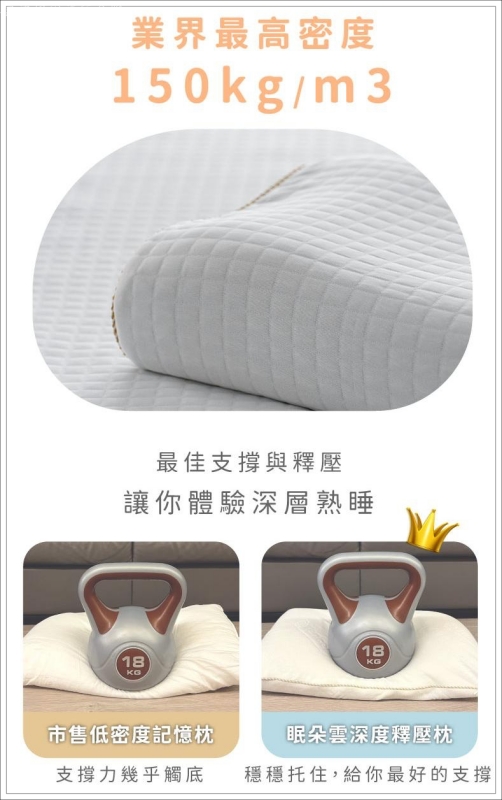 好睡的記憶枕推薦,眠朵雲枕頭好睡嗎,眠朵雲枕頭評價,試合淺眠的枕頭,適合愛翻身的枕頭,適合軟床的枕頭 @壞波妞の旅行食踨