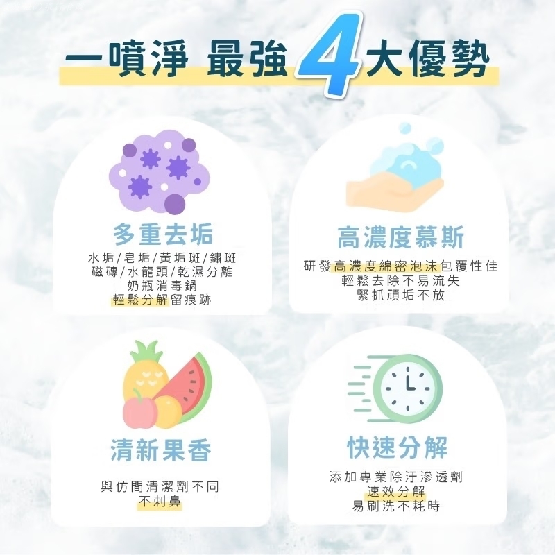 一噴淨 團購,一噴淨 用法,一噴淨價格,一噴淨實測,一噴淨效果好嗎,廚房清潔劑推薦,浴室廁所清潔劑推薦 @壞波妞の旅行食踨