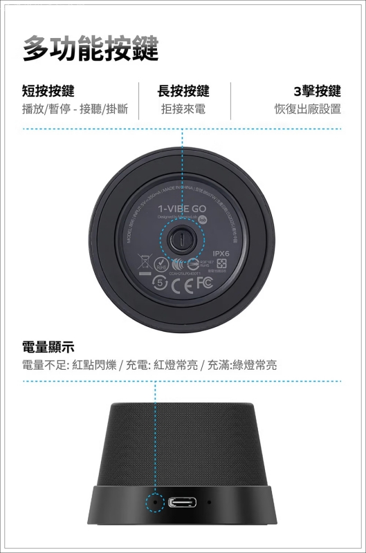 momax喇叭好用嗎,momax喇叭評價,momax喇叭音質,藍牙小喇叭推薦,防水喇叭推薦 @壞波妞の旅行食踨 momax喇叭好用嗎,momax喇叭評價,momax喇叭音質,藍牙小喇叭推薦,防水喇叭推薦 @壞波妞の旅行食踨