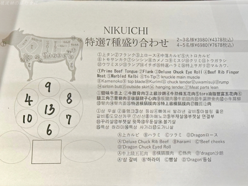 博多必吃,博多燒肉推薦,博多燒肉肉一 價位,博多燒肉肉一 營業時間,博多燒肉肉一 菜單,博多燒肉肉一 預約,肉屋肉一 訂位 @壞波妞の旅行食踨 博多必吃,博多燒肉推薦,博多燒肉肉一 價位,博多燒肉肉一 營業時間,博多燒肉肉一 菜單,博多燒肉肉一 預約,肉屋肉一 訂位 @壞波妞の旅行食踨