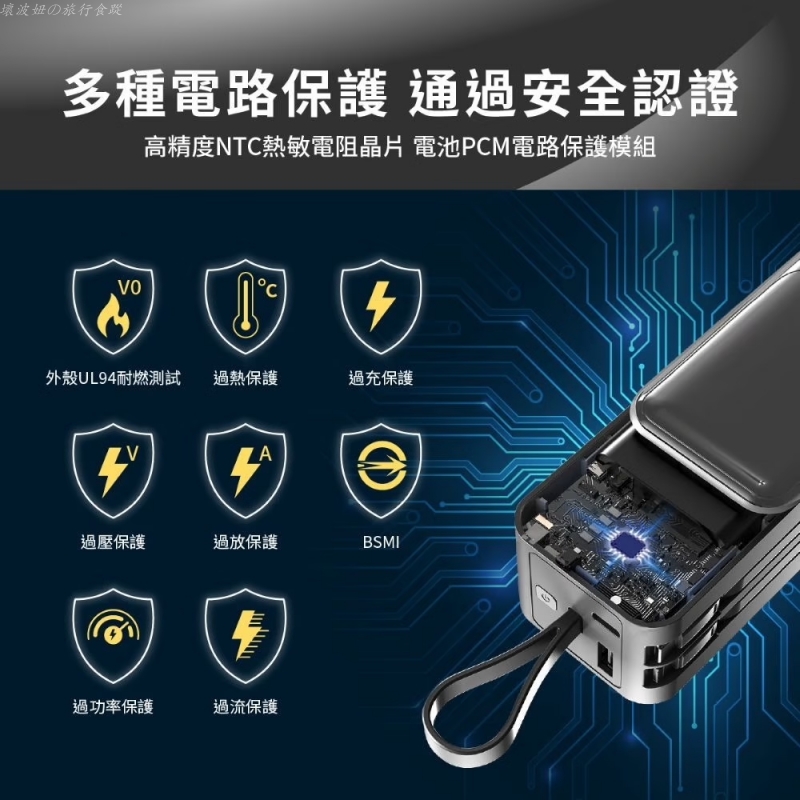 20000容量行動電源推薦,65W 行充推薦,可以充筆電的行動電源推薦,大容量行動電源推薦,疾行者行動電源 團購,疾行者行動電源 安全嗎,疾行者行動電源 評價,高瓦數行動電源推薦 @壞波妞の旅行食踨