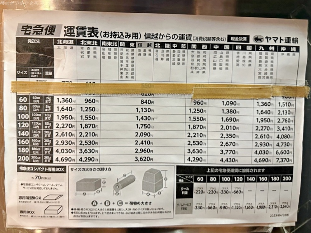 新潟滑雪場推薦,新潟飯店推薦,湯澤滑雪飯店,苗場滑雪,苗場王子 晚餐,苗場王子大浴場,苗場王子接駁車,苗場王子餐廳 @壞波妞の旅行食踨