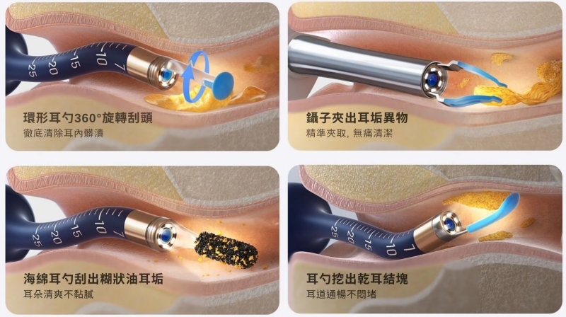 bebird掏耳棒 優惠,bebird掏耳棒 評價,bebird掏耳棒 開箱,bebird掏耳棒連手機,電子掏耳棒推薦 @壞波妞の旅行食踨