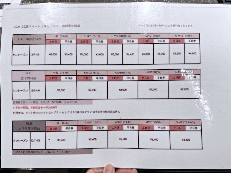 日本便宜的滑雪場飯店,日本適合初學者的滑雪場,東北滑雪推薦,福島滑雪場飯店推薦,福島滑雪推薦,裏磐梯滑雪,豬苗代滑雪推薦 @壞波妞の旅行食踨 日本便宜的滑雪場飯店,日本適合初學者的滑雪場,東北滑雪推薦,福島滑雪場飯店推薦,福島滑雪推薦,裏磐梯滑雪,豬苗代滑雪推薦 @壞波妞の旅行食踨