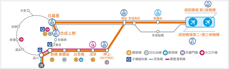 上野住宿,東京房間有洗衣機的飯店,淺草koko酒店,淺草住宿推薦,淺草公寓式酒店,淺草家庭房,淺草房價,淺草有廚房的飯店,淺草有洗衣機的飯店 @壞波妞の旅行食踨