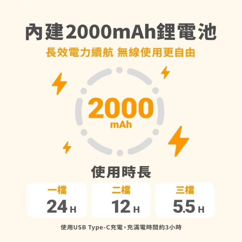 led檯燈,多用途LED檯燈,床頭檯燈推薦,氣氛燈推薦,緊急照明燈,聚光燈推薦 @壞波妞の旅行食踨 led檯燈,多用途LED檯燈,床頭檯燈推薦,氣氛燈推薦,緊急照明燈,聚光燈推薦 @壞波妞の旅行食踨