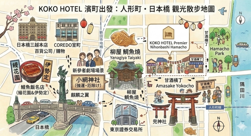 koko日本橋浜町 早餐,koko日本橋浜町 超市,koko日本橋評價,人形町住宿推薦,日本橋住宿推薦,浜町住宿推薦 @壞波妞の旅行食踨