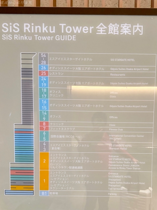 星際之門與odysis的選擇,臨空城住宿推薦,臨空城的超高大樓,關西機場住宿推薦,關西機場看到的超高大樓 @壞波妞の旅行食踨 星際之門與odysis的選擇,臨空城住宿推薦,臨空城的超高大樓,關西機場住宿推薦,關西機場看到的超高大樓 @壞波妞の旅行食踨