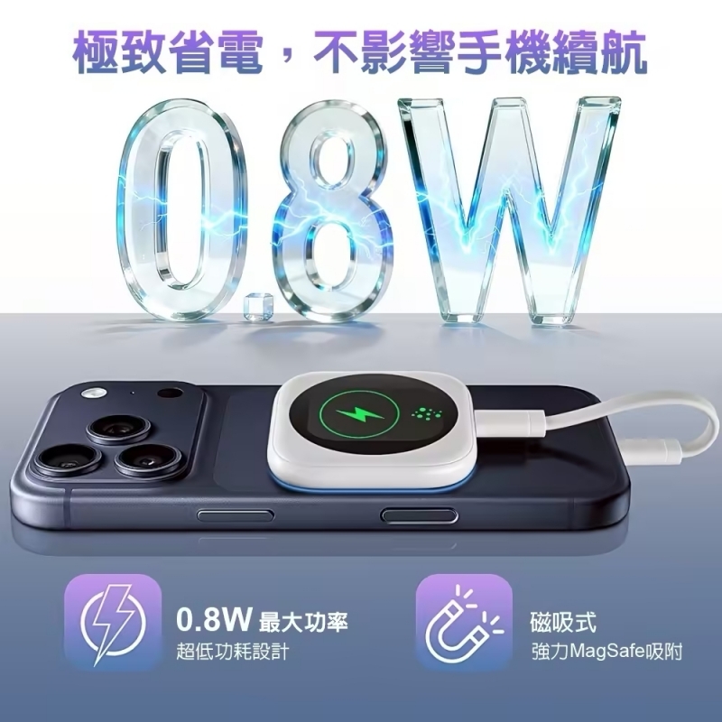 手機外掛螢幕,手機雙螢幕,自拍顯示器推薦 @壞波妞の旅行食踨 手機外掛螢幕,手機雙螢幕,自拍顯示器推薦 @壞波妞の旅行食踨