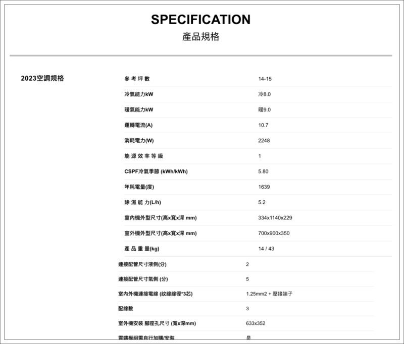 家用大坪數冷氣推薦,東元HS8系列 會臭嗎,東元HS8系列優點,東元HS8系列售價,東元HS8系列好用嗎,東元HS8系列省電嗎,東元HS8系列缺點,東元HS8系列評價,東元冷氣評價 @壞波妞の旅行食踨