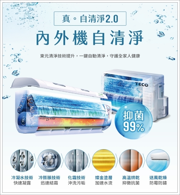 家用大坪數冷氣推薦,東元HS8系列 會臭嗎,東元HS8系列優點,東元HS8系列售價,東元HS8系列好用嗎,東元HS8系列省電嗎,東元HS8系列缺點,東元HS8系列評價,東元冷氣評價 @壞波妞の旅行食踨
