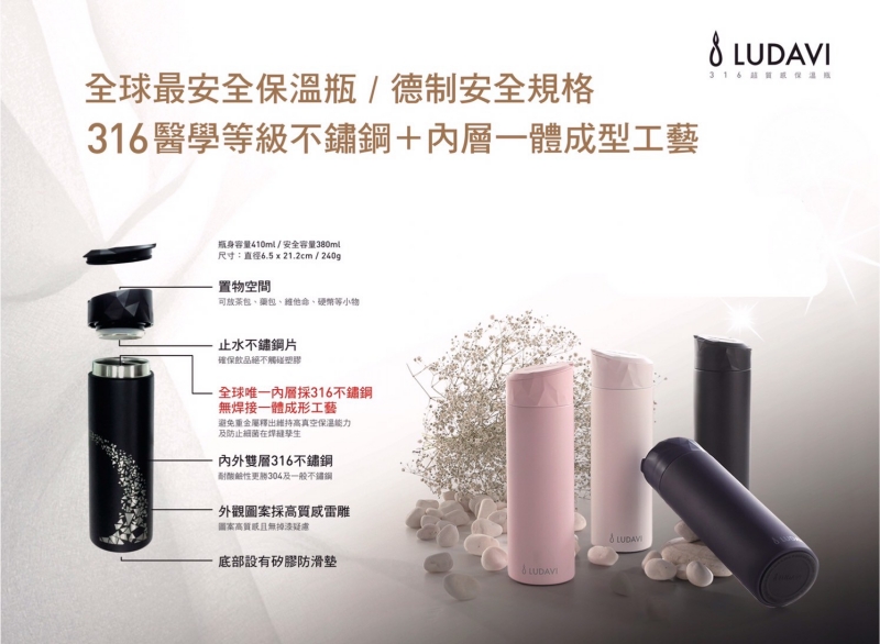 LUDAVI水瓶 團購,LUDAVI水瓶 耐摔,LUDAVI水瓶 評價,可以裝汽水的水杯,耐熱的塑膠水杯 @壞波妞の旅行食踨