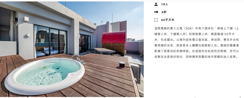 沖繩lacer飯店,沖繩家庭房推薦,沖繩那霸 上下舖,沖繩那霸四人房,那霸停車方便的飯店,那霸市區住宿推薦 @壞波妞の旅行食踨 沖繩lacer飯店,沖繩家庭房推薦,沖繩那霸 上下舖,沖繩那霸四人房,那霸停車方便的飯店,那霸市區住宿推薦 @壞波妞の旅行食踨