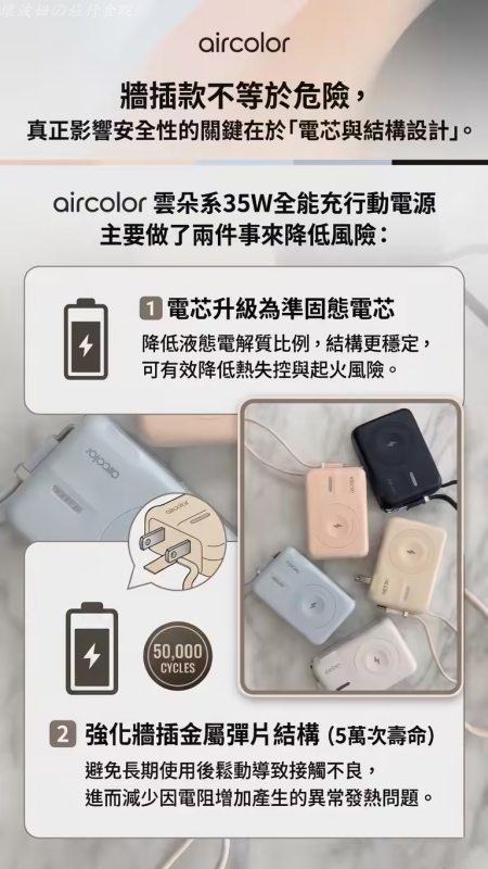 10000 固態行動電源,aircolor行動電源 安全性,aircolor行動電源 評價,可以充筆電的行動電源,可以帶上飛機的行動電源,玩皮克敏推薦行動電源,自帶線 固態行動電源,超輕量行動電源 @壞波妞の旅行食踨 10000 固態行動電源,aircolor行動電源 安全性,aircolor行動電源 評價,可以充筆電的行動電源,可以帶上飛機的行動電源,玩皮克敏推薦行動電源,自帶線 固態行動電源,超輕量行動電源 @壞波妞の旅行食踨