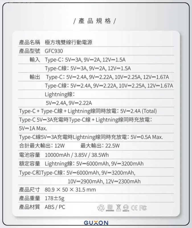 GUXON 極方塊 優惠,GUXON 極方塊 評價,固態行動電源推薦,固態電池推薦,輕的行動電源,顏值高的行動電源 @壞波妞の旅行食踨 GUXON 極方塊 優惠,GUXON 極方塊 評價,固態行動電源推薦,固態電池推薦,輕的行動電源,顏值高的行動電源 @壞波妞の旅行食踨